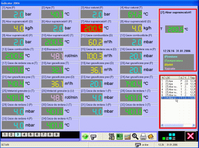 digitAdd Multi