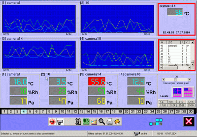 digitAdd Multi